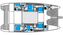 Blue Guru Layout
